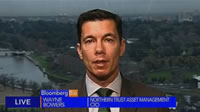 northern trust asset management asia Angie Lau speaks to Wayne Bowers on Fed rate increases, investment   